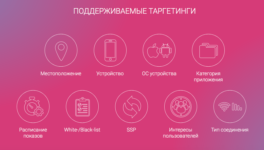 Учимся работать с программатик рекламой: 3 важных совета