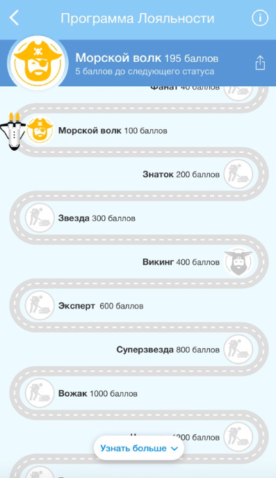 Геймификация — это применение игровых механик в неигровом контексте.