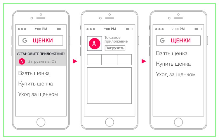 стратегий deep-linking