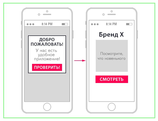 стратегий deep-linking