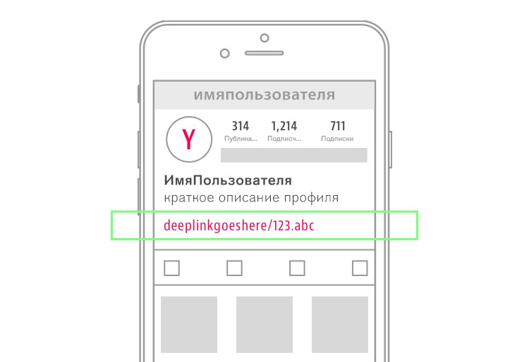 стратегий deep-linking