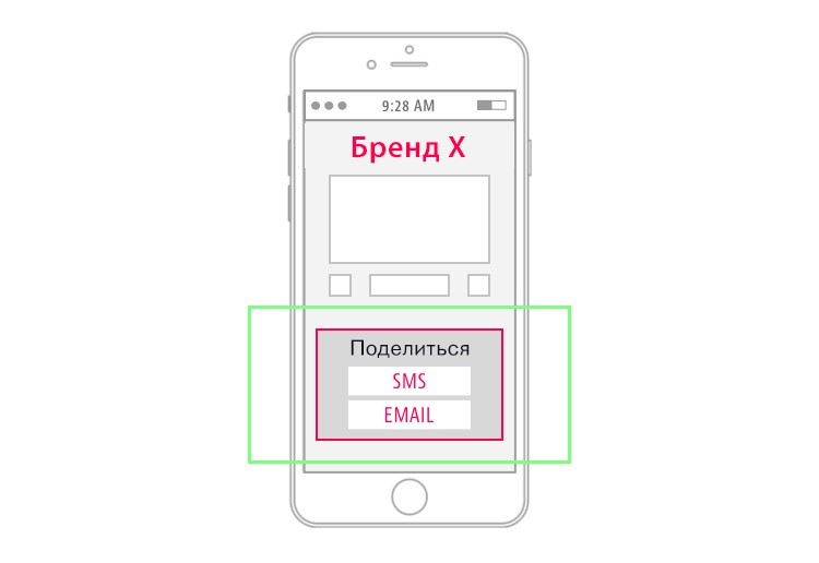стратегий deep-linking