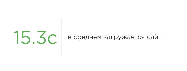 Мобильная стратегия