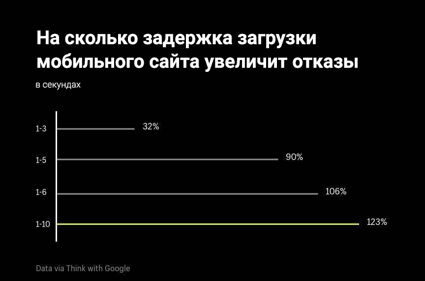 Черная пятница