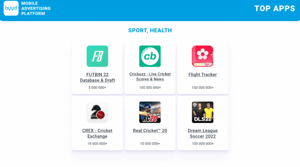 top apps - sport, health