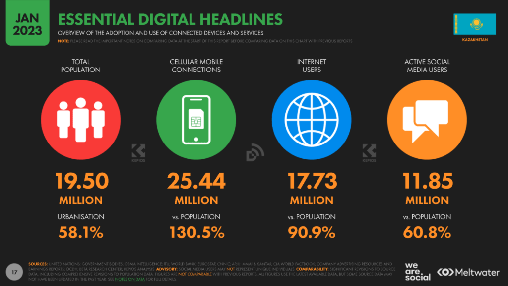 essential digital headlines