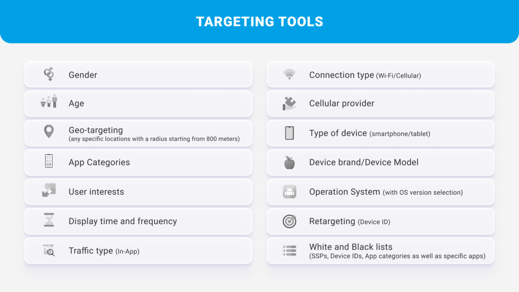 targeting tools