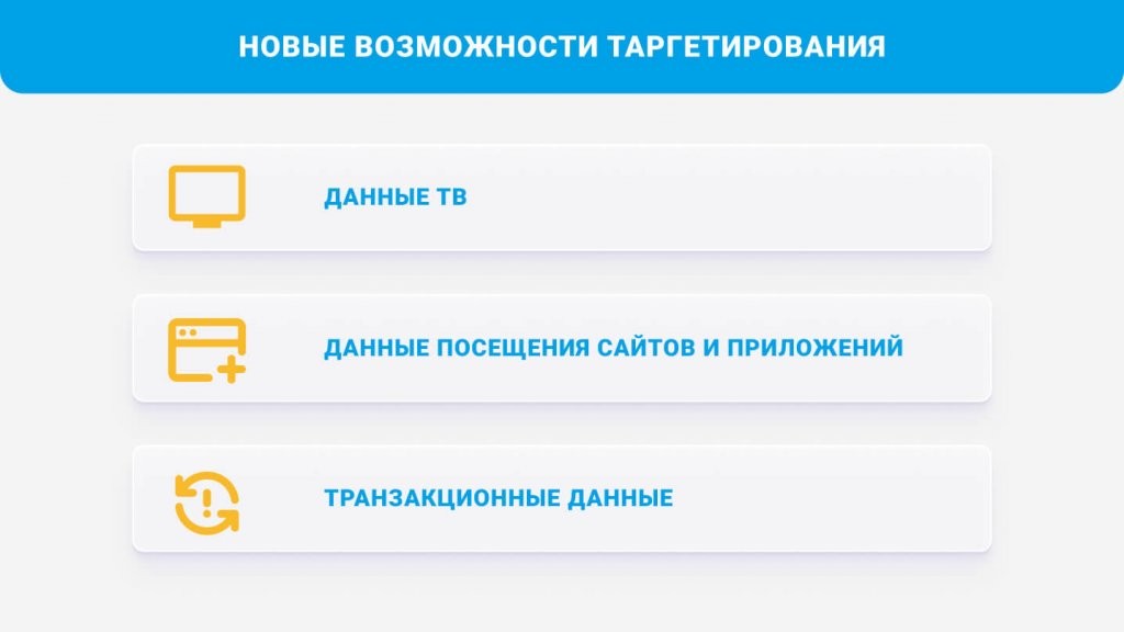 интеграция с platforma.id 