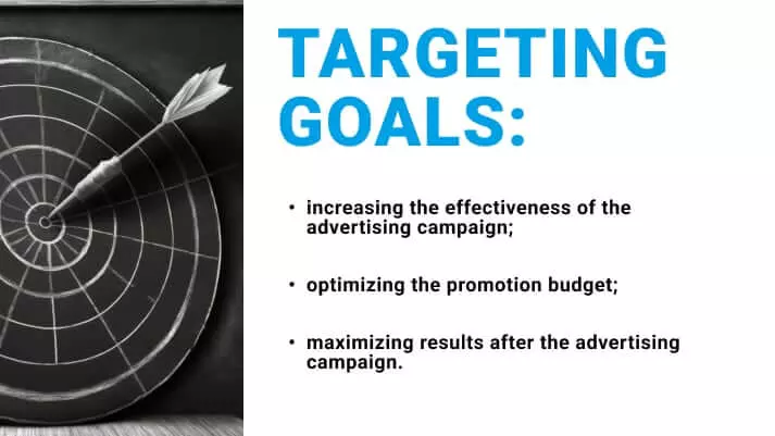 targeting goals and targeted advertising 