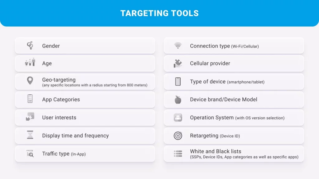 targeting tools - programmatic