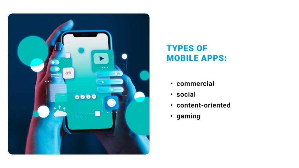 types of mobile apps