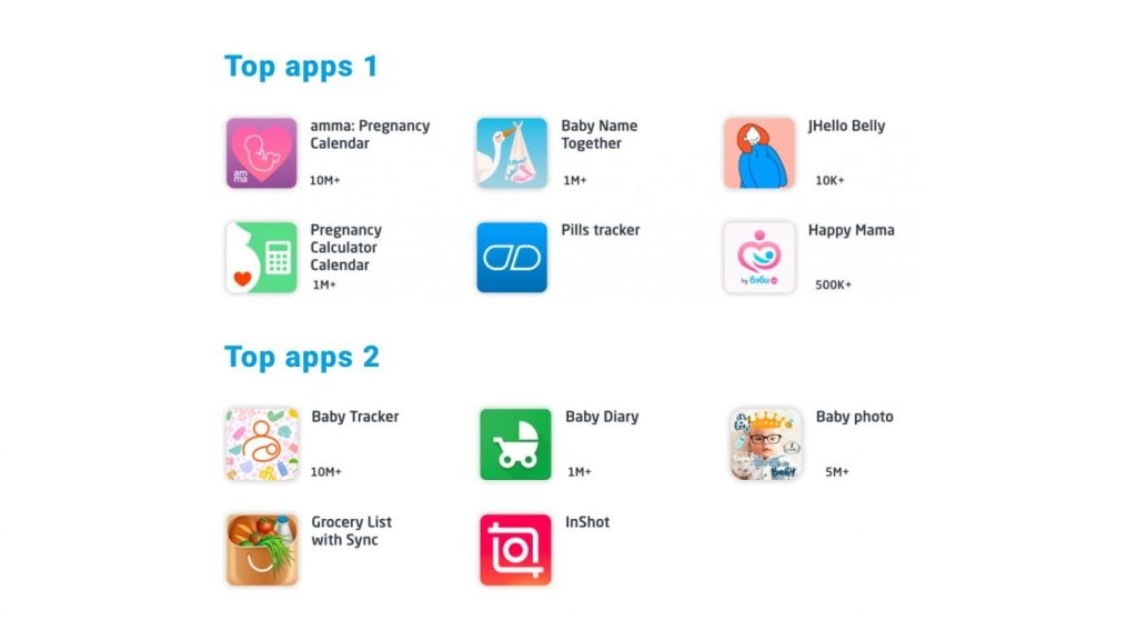 top apps for women’s health