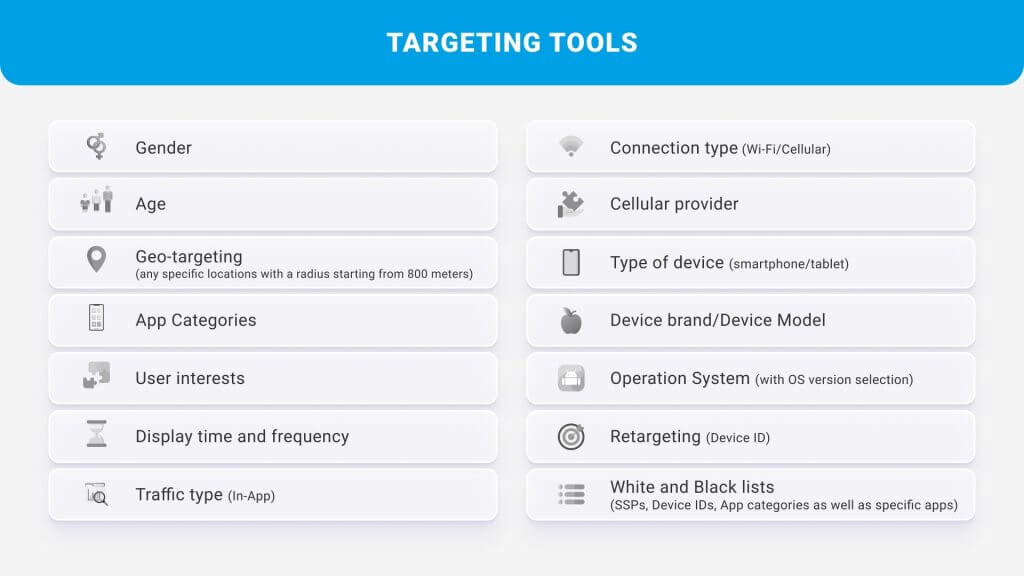 targeting tools for image campaign