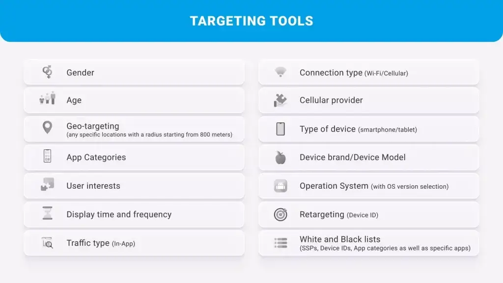 targeting instruments