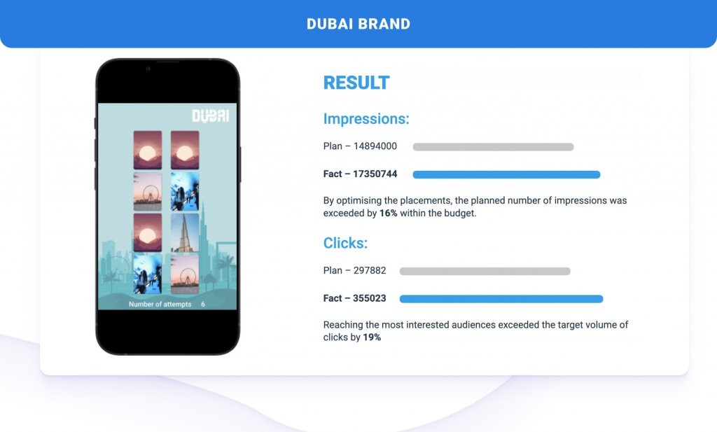 Dubai brand case study
