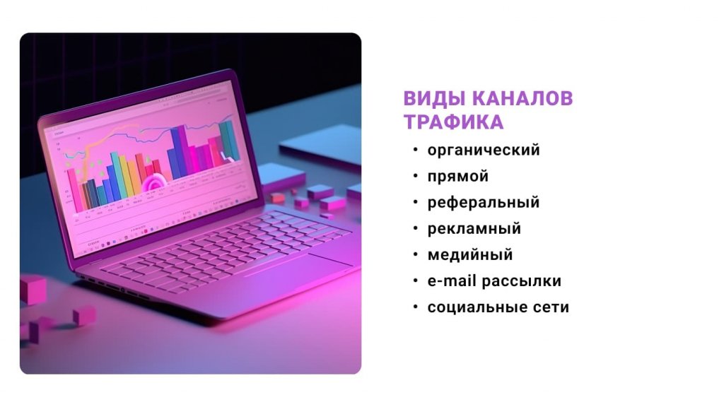 виды каналов трафика в Интернете