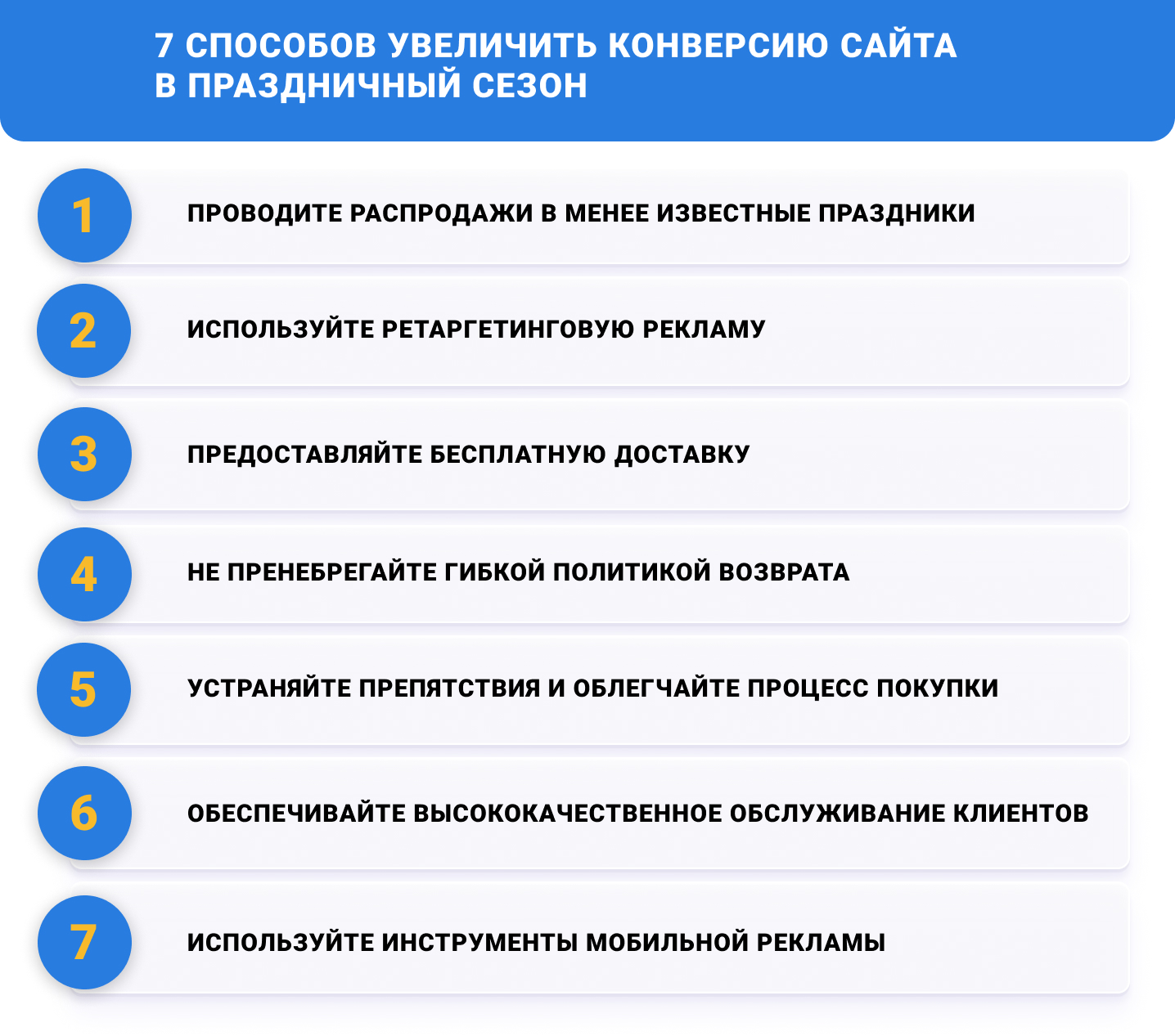 Улучшаю конверсии. Улучшаю конверсии