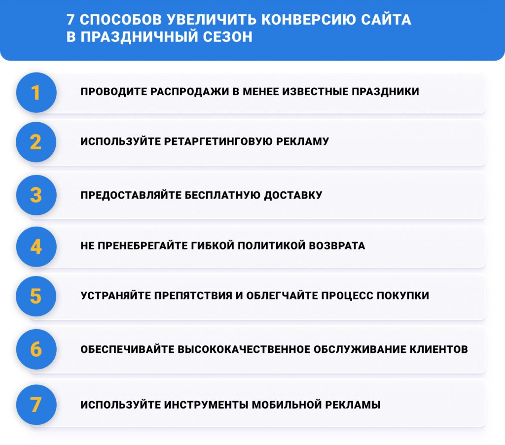 7 способов увеличить конверсию сайта