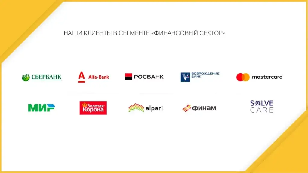 финансовые компании в России