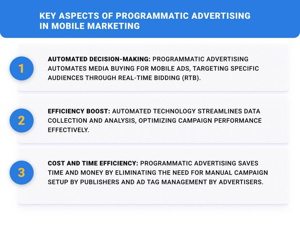 programmatic advertising in Chile