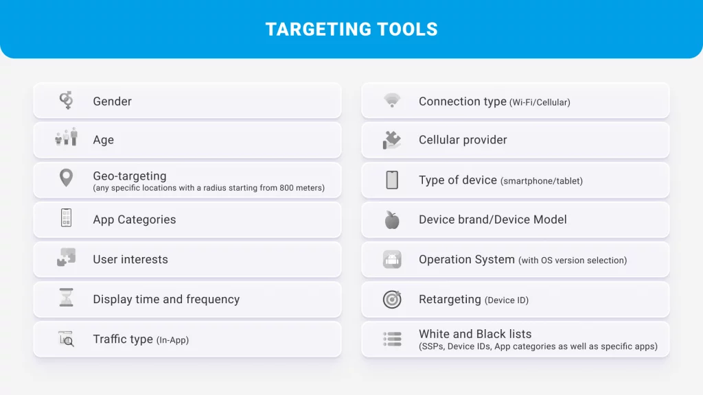 targeting in BYYD