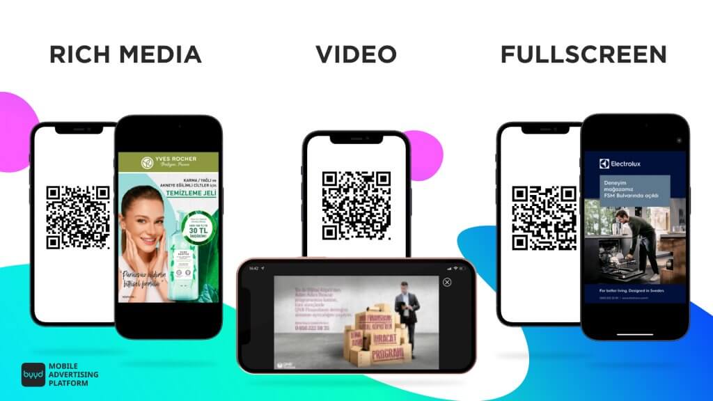 Diverse Advertising Formats