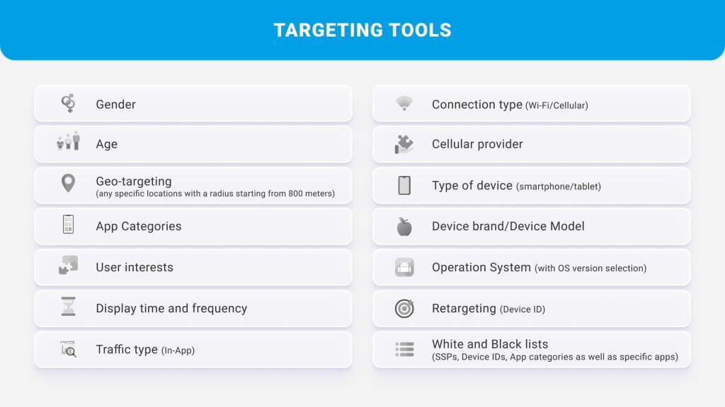 What is targeting?