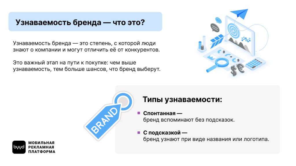 узнаваемость бренда - что это, виды
