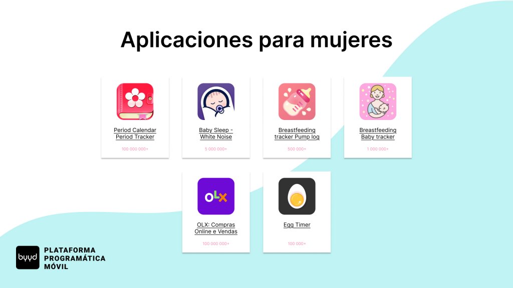 Publicidad en aplicaciones para mujeres