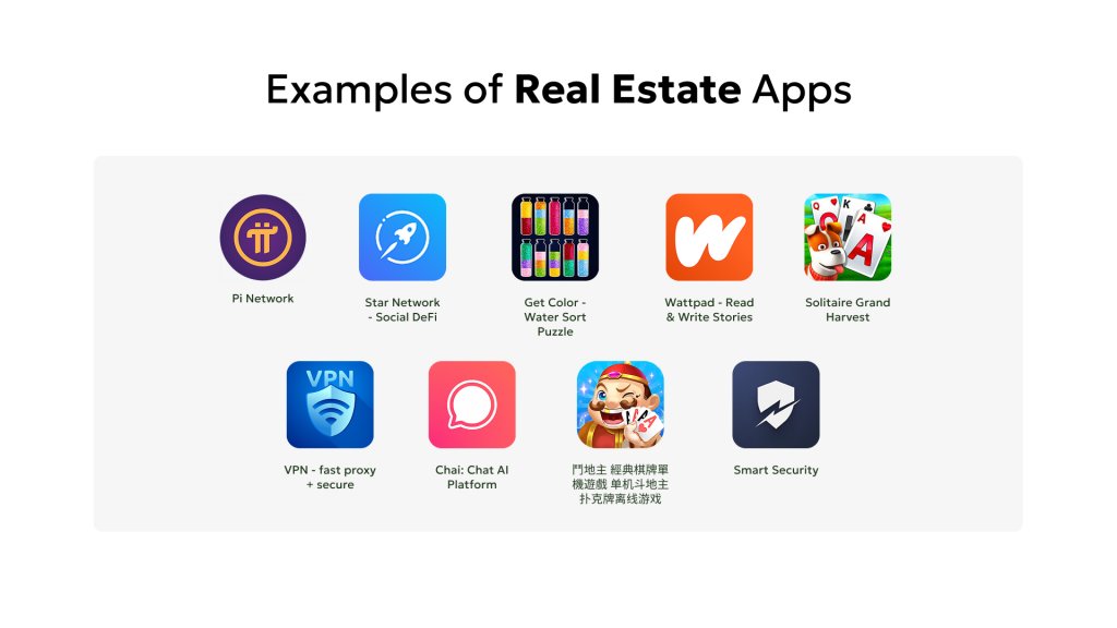 Examples of Real Estate Apps