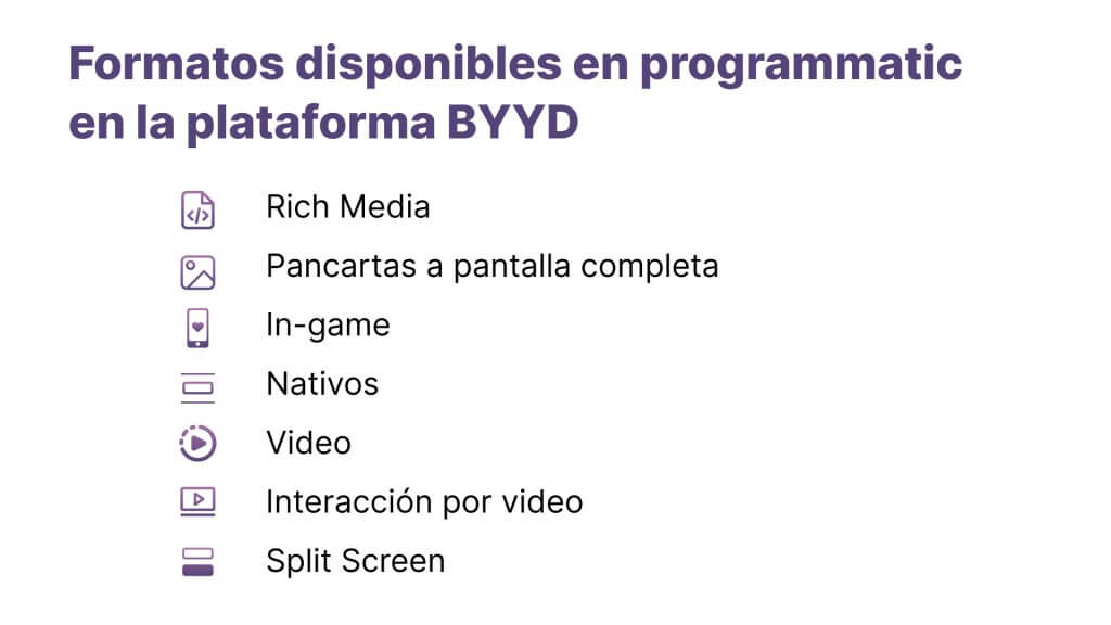 Formatos disponibles en programmatic en la plataforma BYYD