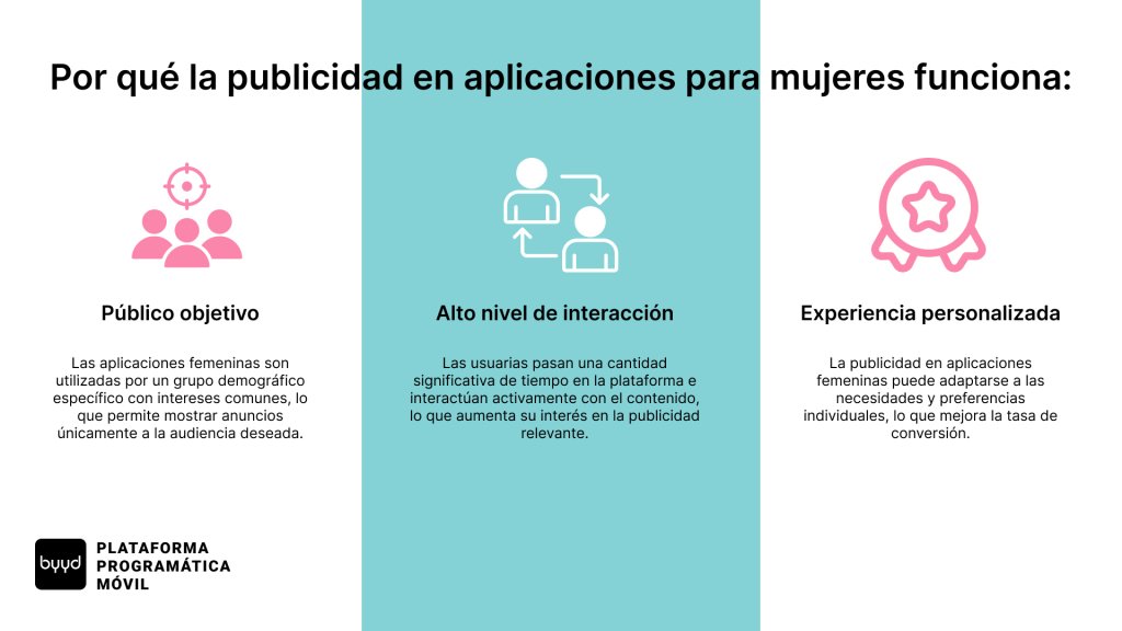 Por qué la publicidad en aplicaciones para mujeres funciona