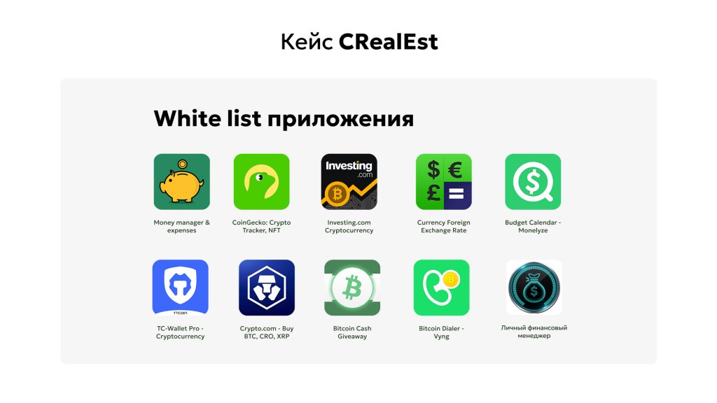 White list приложения