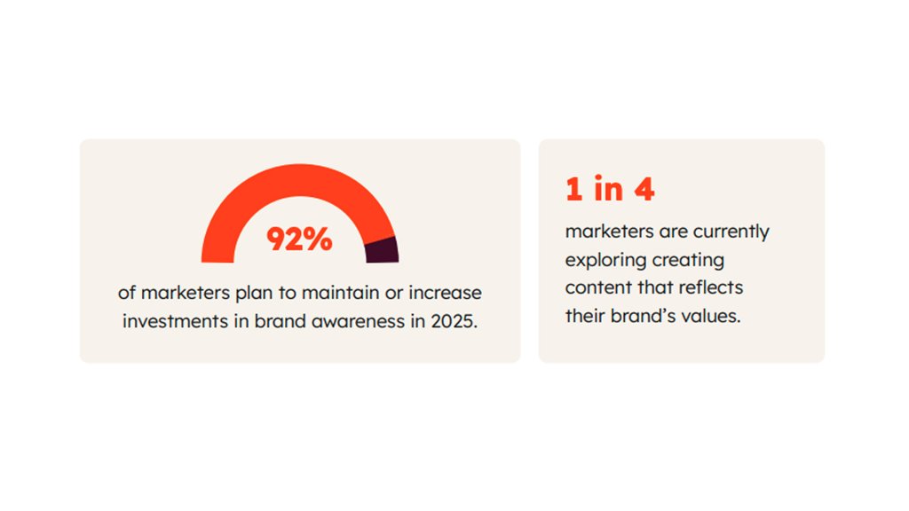 Consumers Buy Values, Not Just Products