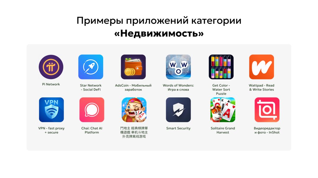 Примеры приложений категории «Недвижимость» 