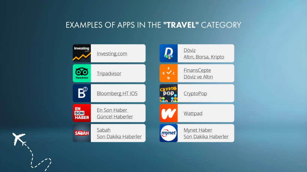 Examples of Apps in the "Travel" Category