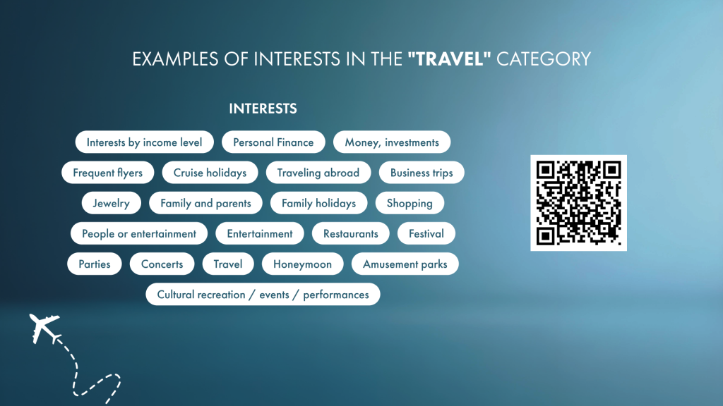  Examples of Interests in the "Travel" Category
