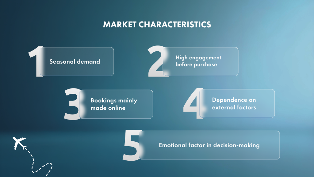 market characteristics Travel Business 