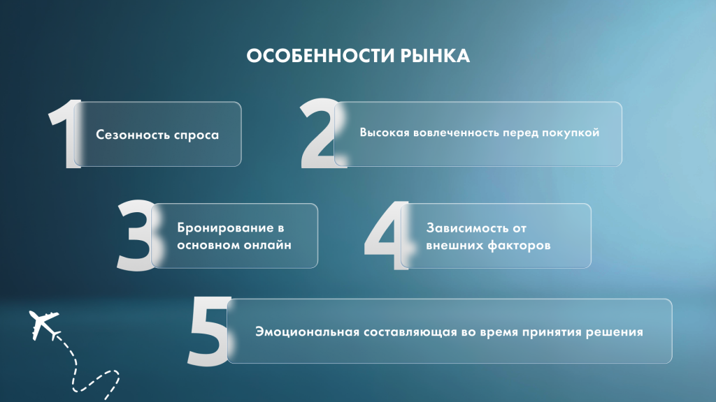 Особенности рынка туризма