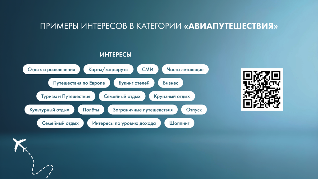 Примеры интересов в категории «Авиапутешествия» 