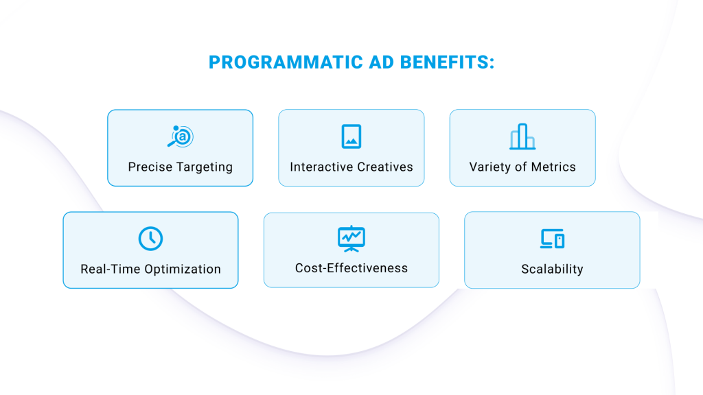 programmatic ad benefits