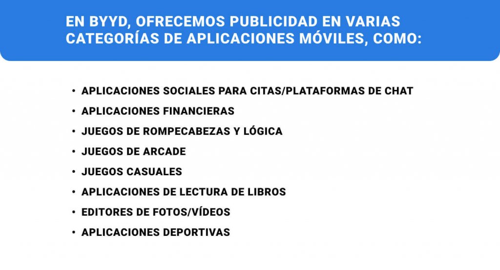 categorías de aplicaciones móviles byyd