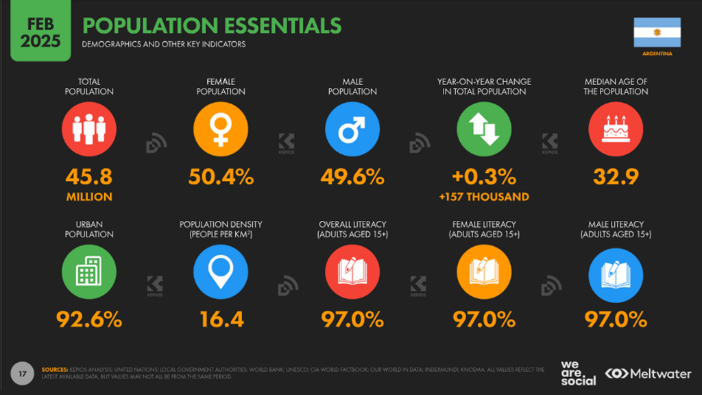 estadísticas de población portal de datos