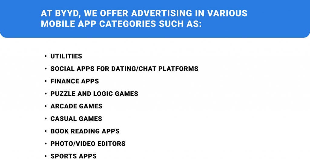 mobile app categories byyd