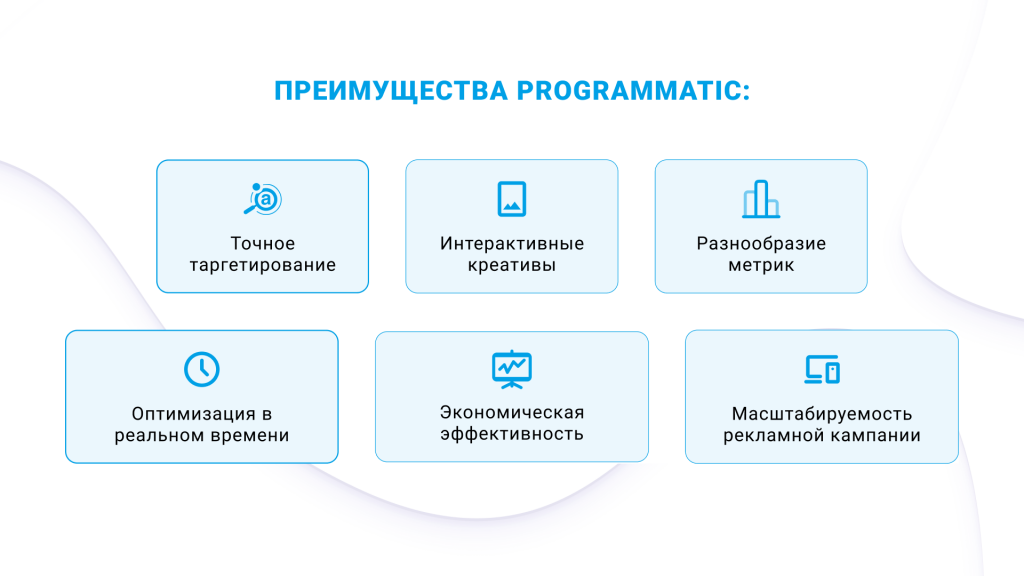 преимущества programmatic