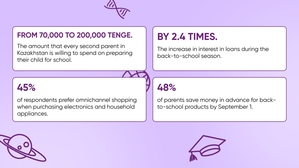Back-to-school marketing