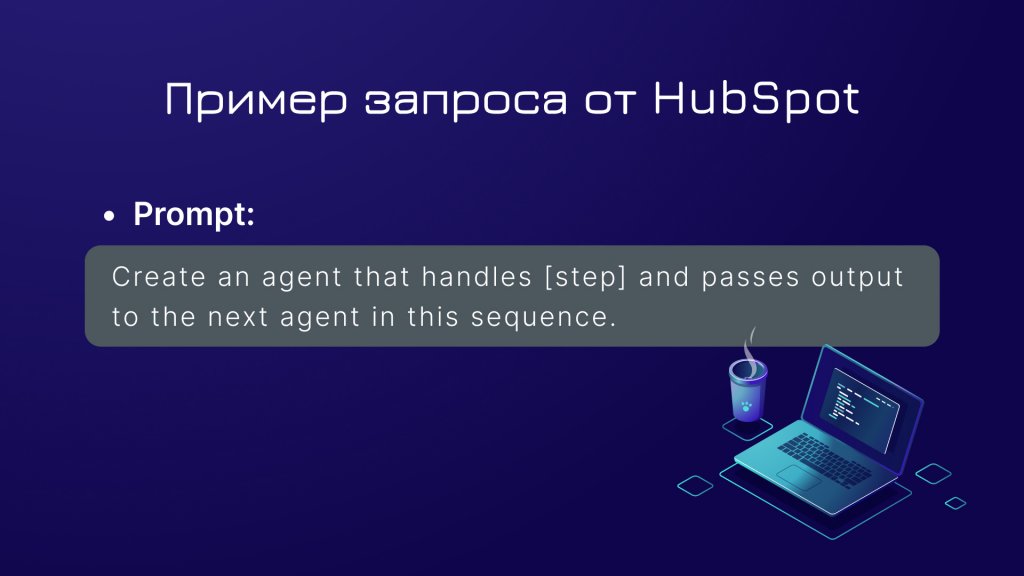Пример запроса от HubSpot