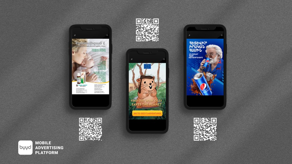 byyd cases quiz by byyd