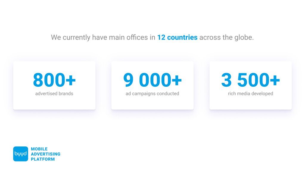 byyd offices in 12 countries