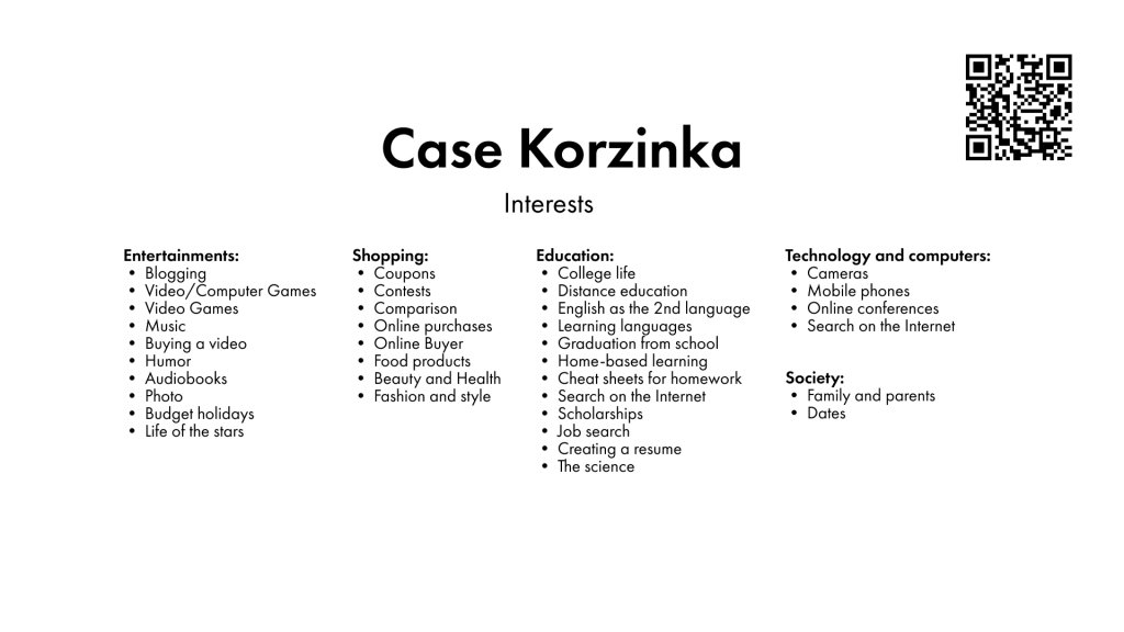 case byyd interests